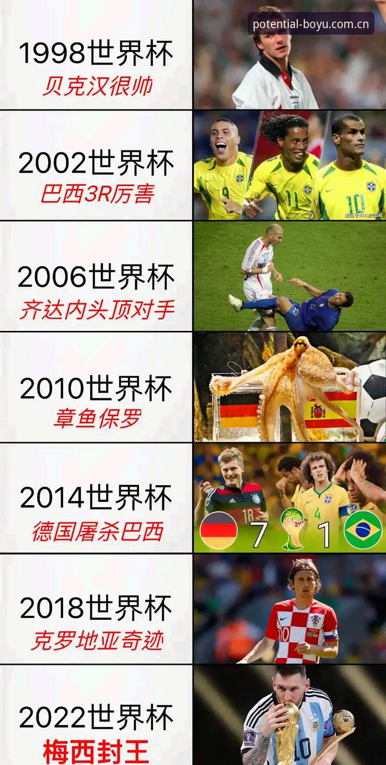博鱼体育手机登录攻略 世界杯观赛受阻,球迷该如何应对签证与出行难题?